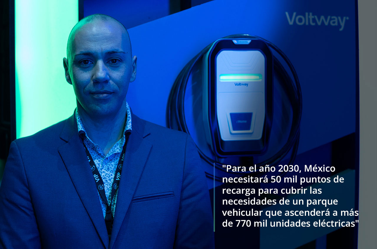 Cargadores Eléctricos en Gasolineras Mexicanas: Impulso para una Movilidad Sostenible cita